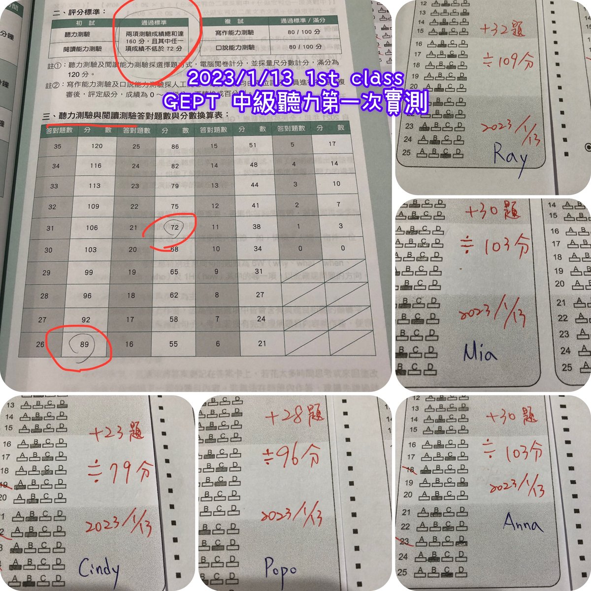 2023/1月 ~成寒教材兒美 1st Class 課程花絮 2023/1月 ~成寒教材兒美 1st Class 課程花絮