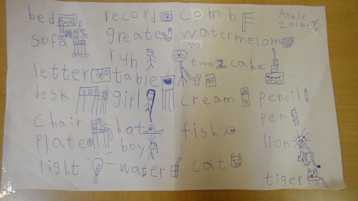 2014 /07 /14 的成寒英文學習進度 2014 /07 /14 的成寒英文學習進度