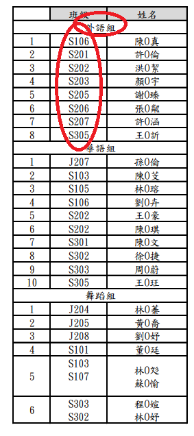2022 03 10 公布德光之星決賽名單 (2).png