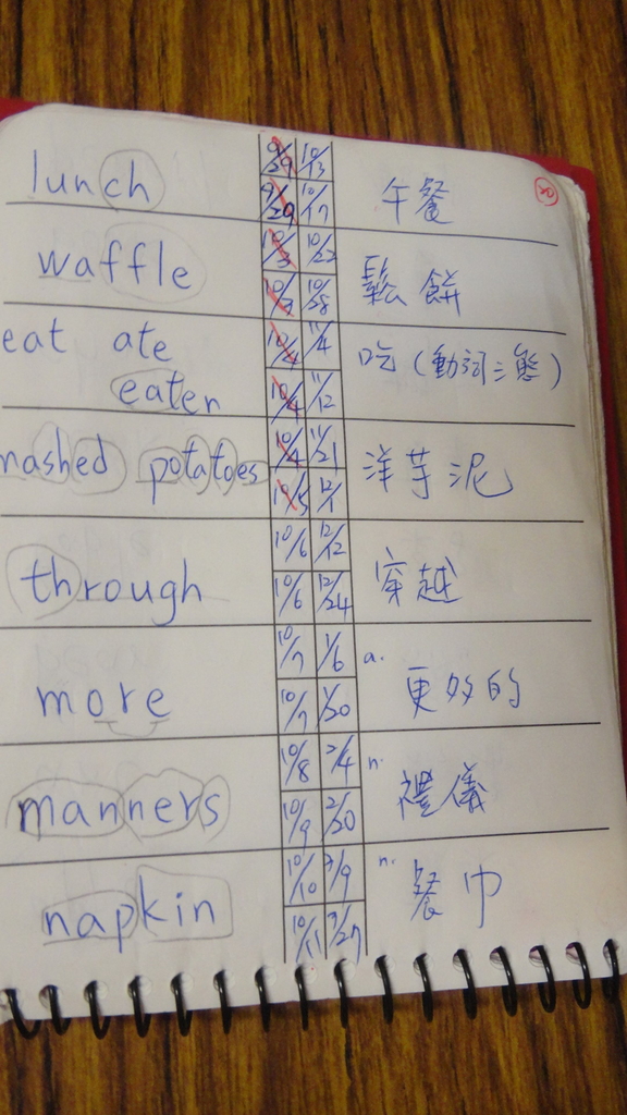 2013/10/06 成寒英文學習進度 2013/10/06 成寒英文學習進度