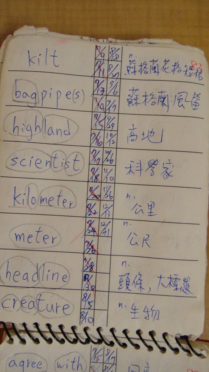 2014 /0 7 /31 的 成寒英文學習進度 2014 /0 7 /31 的 成寒英文學習進度