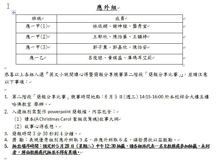 107英文小說閱讀心得競賽第二階段入選名單.JPG