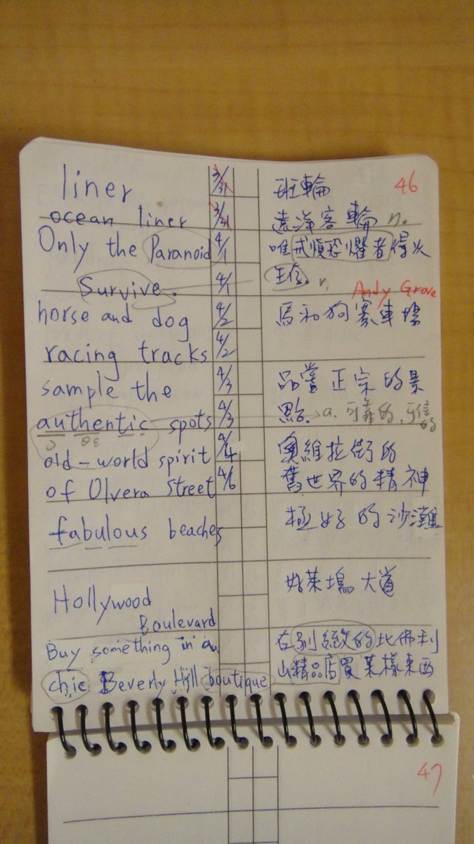 2015/ 03 /31 的成寒英文學習進度 2015/ 03 /31 的成寒英文學習進度