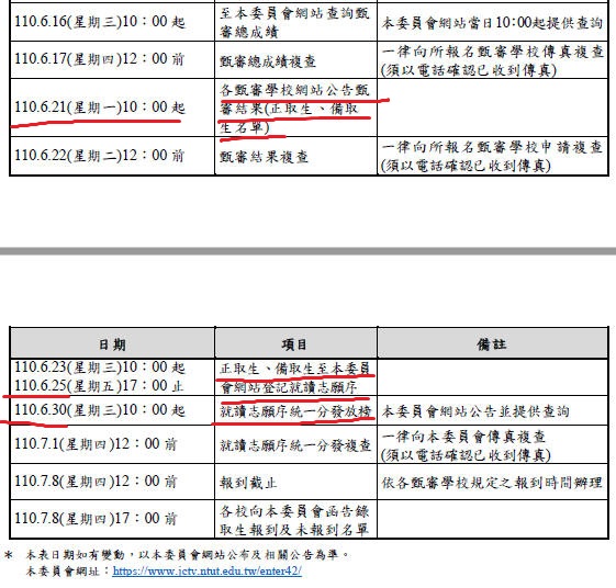 110學年技藝技能優良學生申請入學招生 (2).JPG