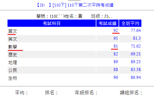 2022 05 31 國一下 第2次平時考.png