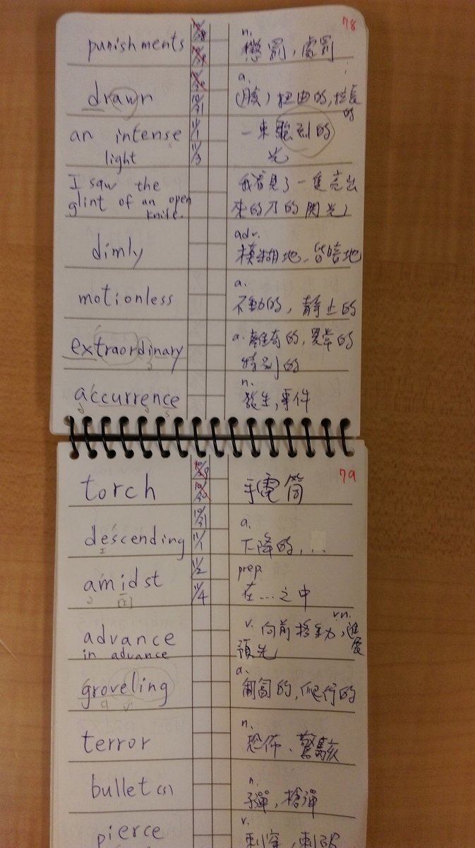 2015 / 10 / 31 的成寒英文學習進度 2015 / 10 / 31 的成寒英文學習進度