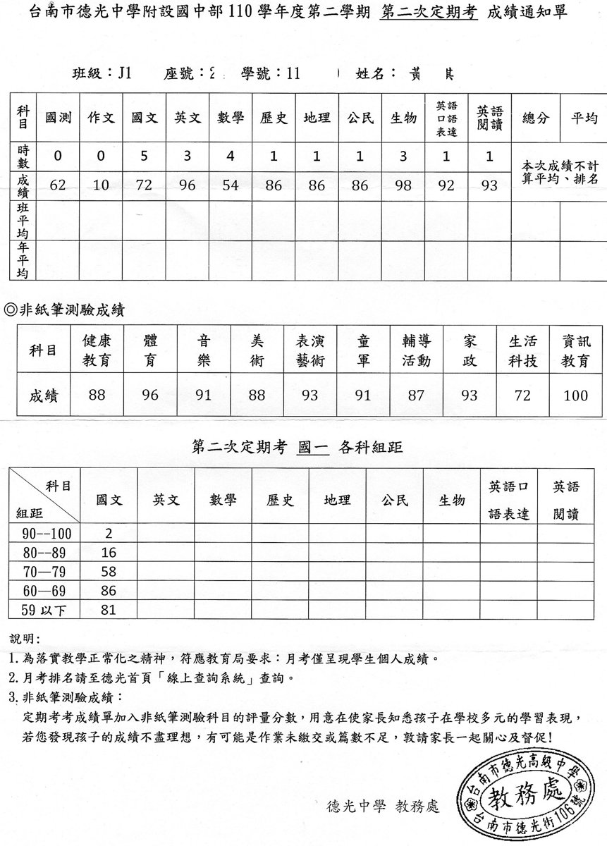 2022 07 22 (2)2022 07 10國一下 第3次段考  未排名.jpg