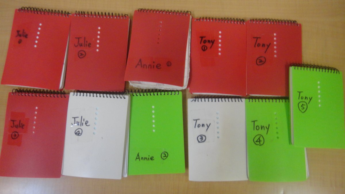 2014 10 /28 的 成寒英文學習進度 2014 10 /28 的 成寒英文學習進度