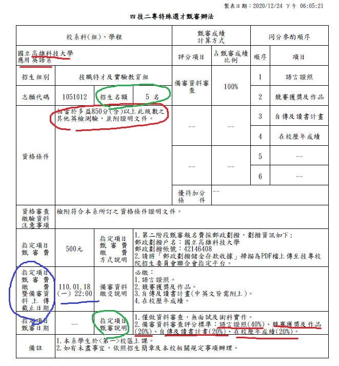 1051012-國立高雄科技大學-應用英語系.JPG