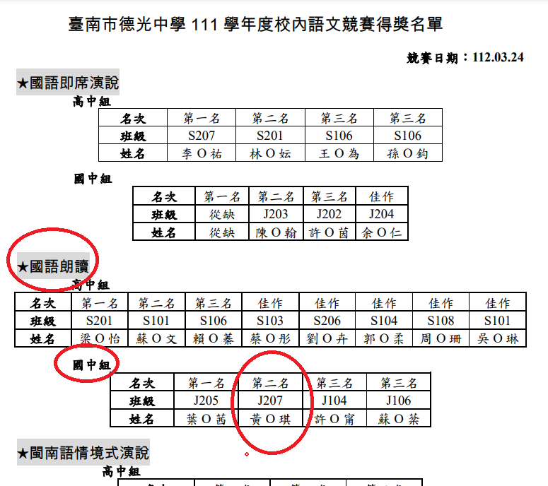 2023 03 24 校內國中祖國朗成績.png