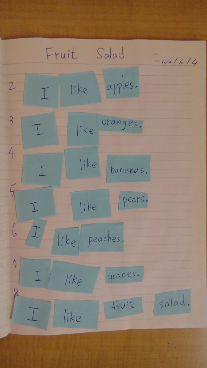 2014/04/11 Annie的學英文過程…2 2014/04/11 Annie的學英文過程…2