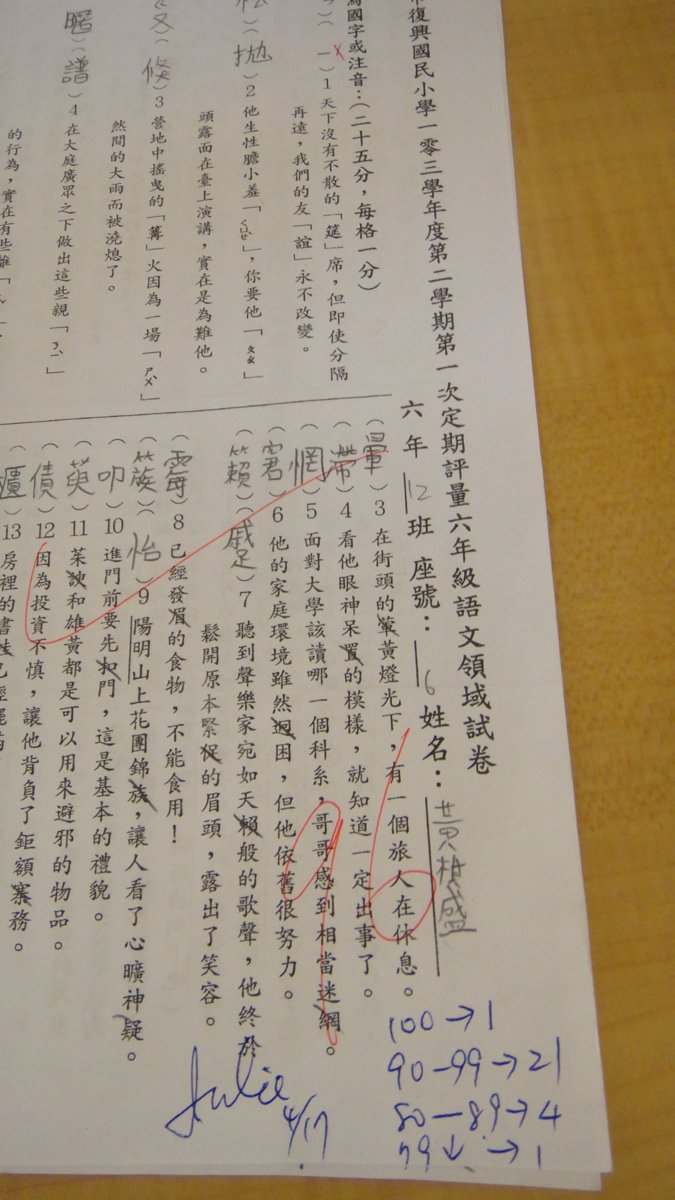 2015 / 04 /15 數學自學篇 4 2015 / 04 /15 數學自學篇 4