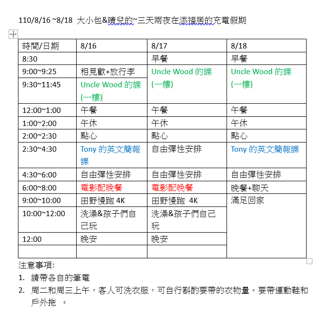 2021 / 08 / 16~18大小包& 晴兒~ 三天兩夜在添福居的充電假期~