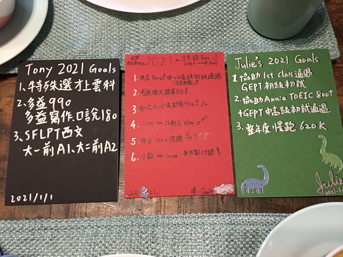 2021/1月~成寒教材兒美 1st Class 課程花絮。 2021/1月~成寒教材兒美 1st Class 課程花絮。