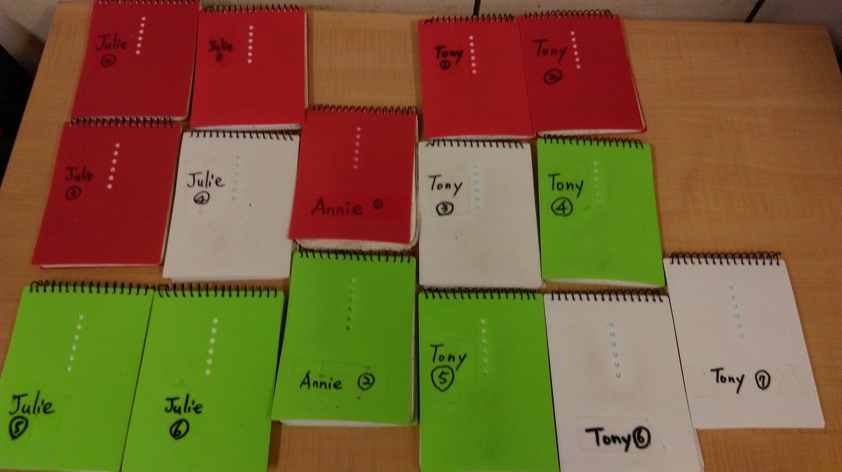 2015 /08 /30 的成寒英文學習進度 2015 /08 /30 的成寒英文學習進度